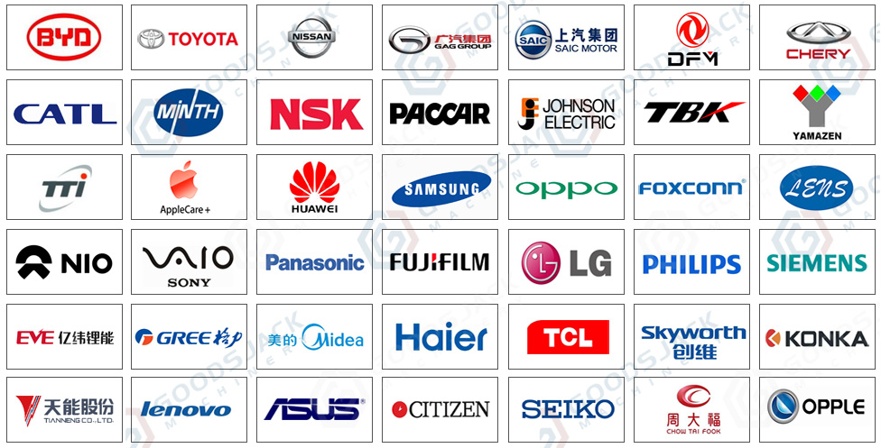 brands